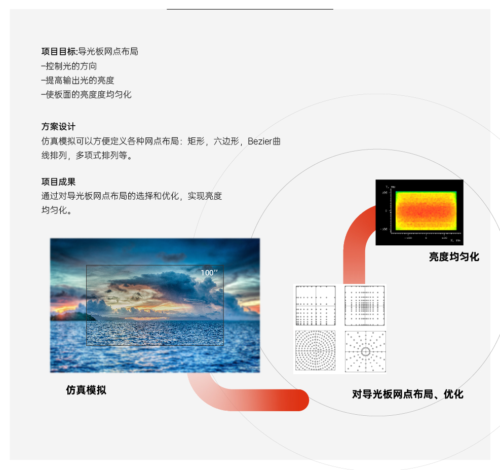 cae案例_画板 1 副本 8.jpg
